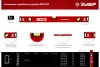 ЗУБР МАСТЕР, 2000 мм, уровень с усиленным профилем (34584-200)